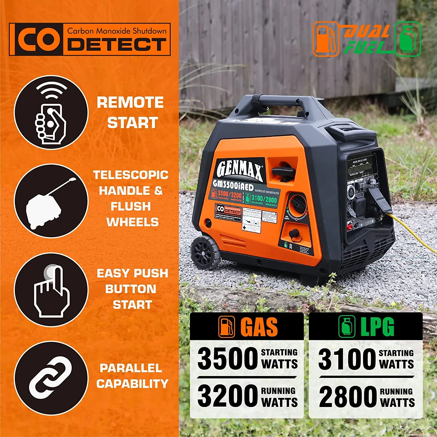 GENMAX GM3500iAED 30 Amp 3200W/3500W Remote Start Dual Fuel Inverter Generator with CO Detect New