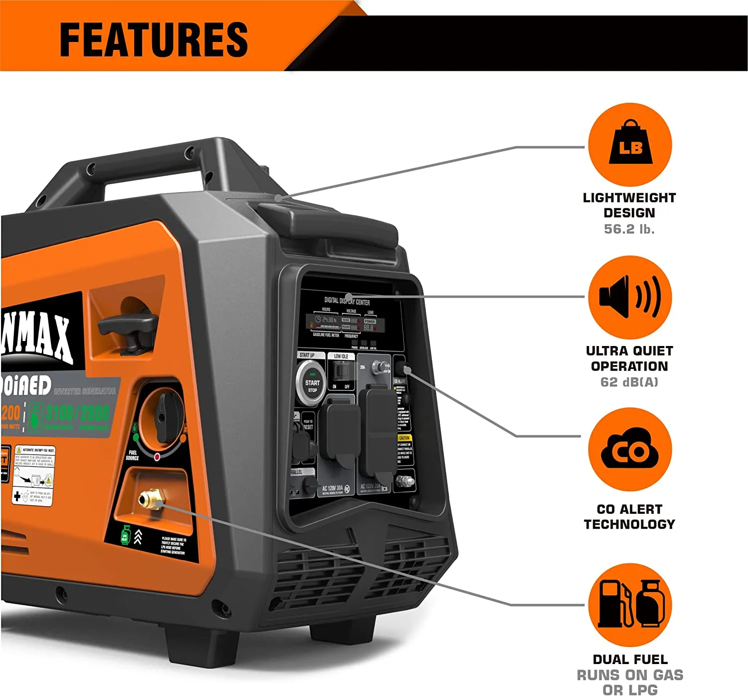 GENMAX GM3500iAED 30 Amp 3200W/3500W Remote Start Dual Fuel Inverter Generator with CO Detect New