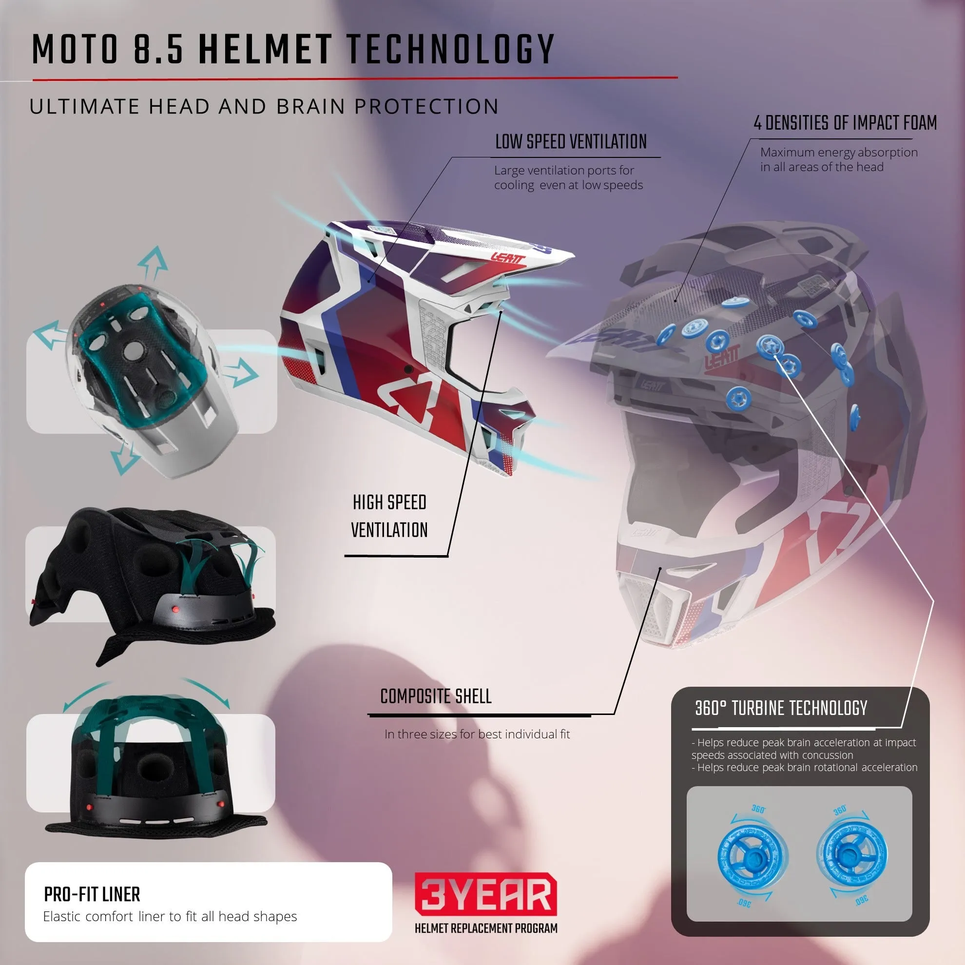 Leatt - Moto 8.5 Composite Helmet Kit