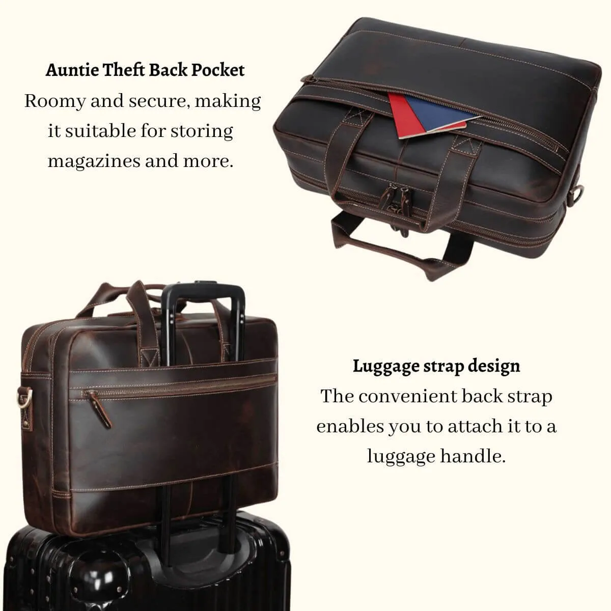 The Globe Trotter – Men’s Leather Travel Briefcase